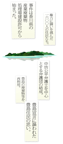 事件は香川県の 産業廃棄物 処理場建設許可から 始まった。